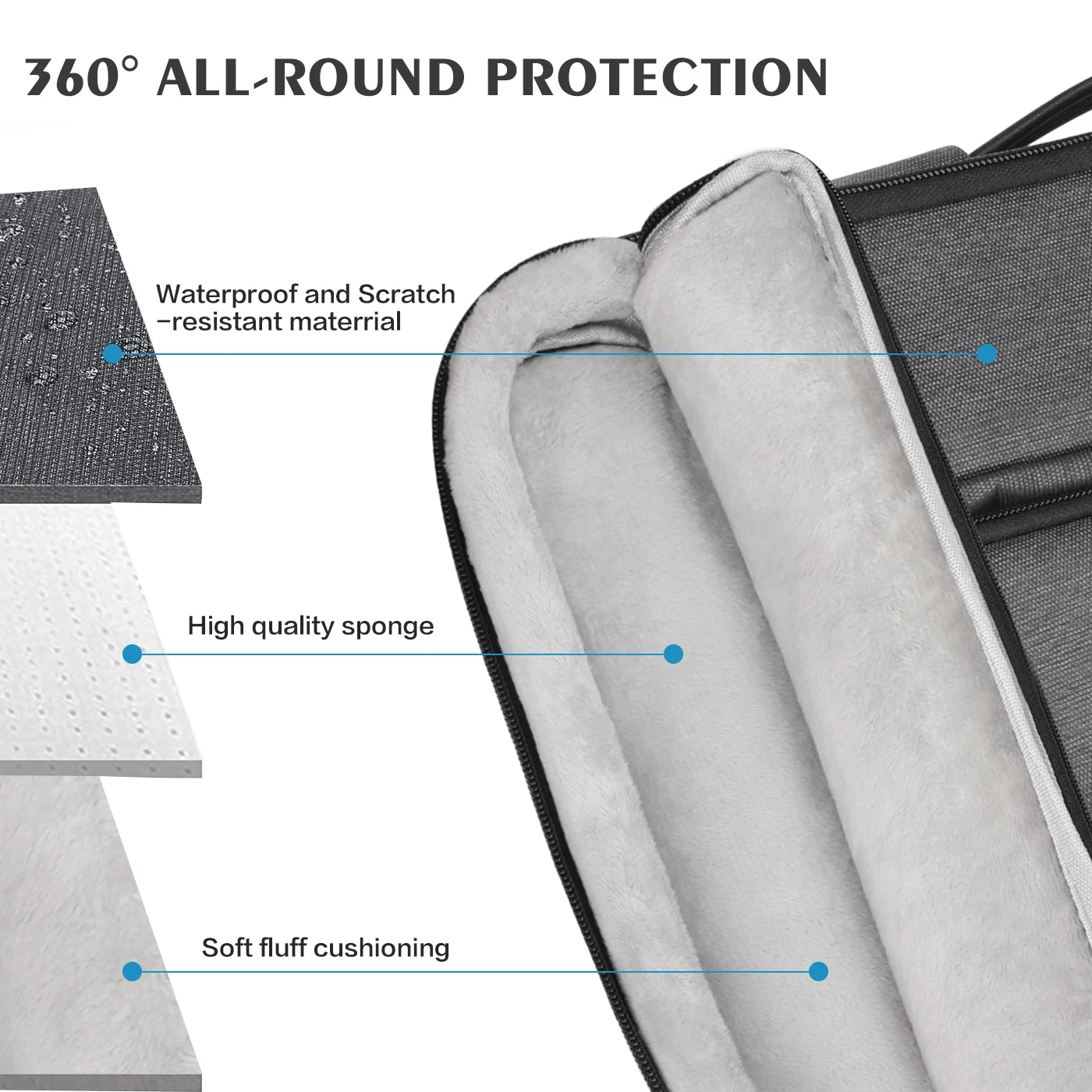 Laptop Messenger Bag, 13-13.3 inch Laptop Briefcase Sleeve with 3 Front Zipper Pockets Large Capacity for 13.3’’ Macbook Dell HP