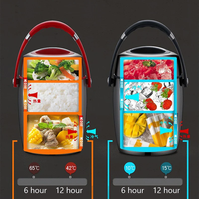 Контейнер бенто портативный из нержавеющей стали с вакуумной изоляцией 10 часов