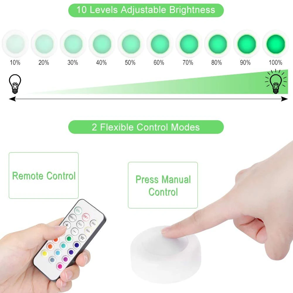 RGB-подсветка светодиодная беспроводная с пультом дистанционного управления |