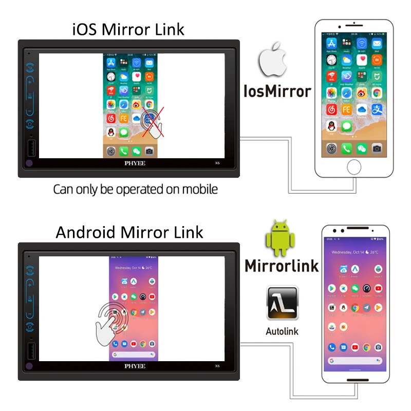 2 Din Carplay Stereo Car Radio RDS Bluetooth Handsfree AM FM Mirror Link USB 7&quot Touch Screen Audio System Head Unit PHYEE X6 |