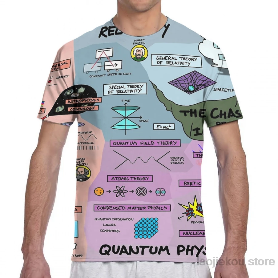 Футболка с картой физики для мужчин и женщин модная рубашка принтом по всей длине