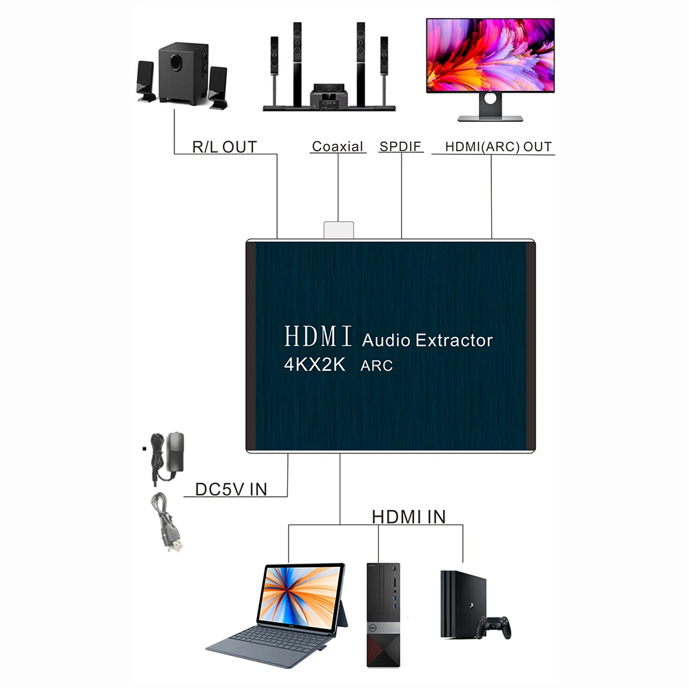 3D оптический TOSLINK SPDIF 5 1 ARC HDMI аудио экстрактор сплиттер 4K x 2K 30 Гц в | Электроника