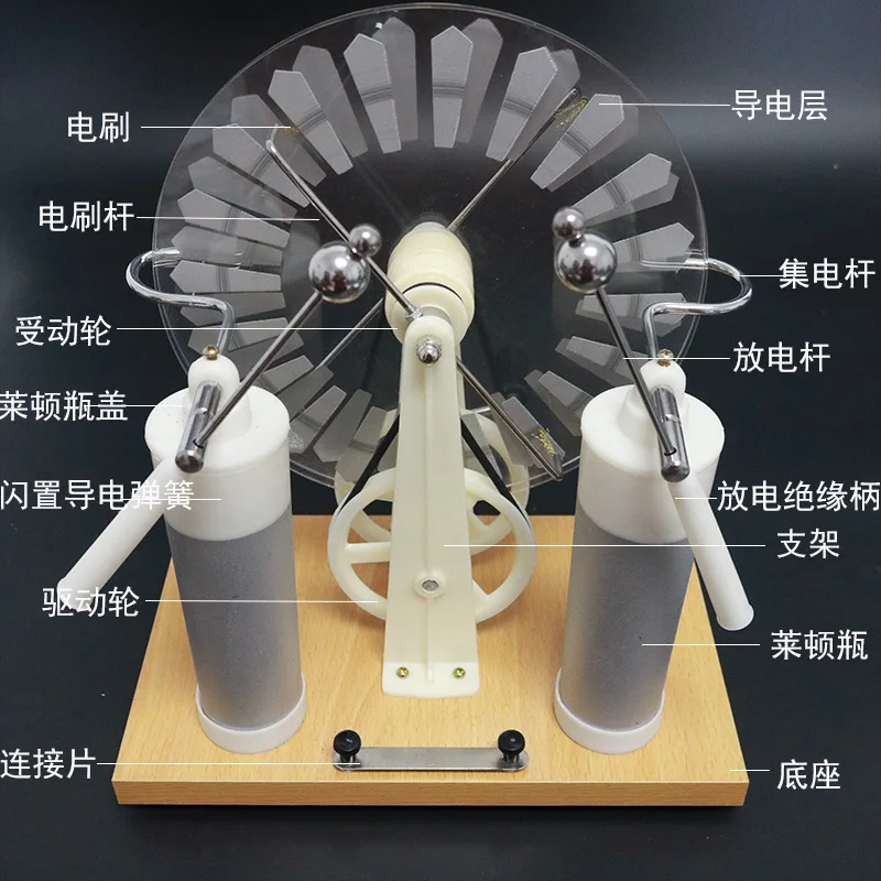 

Tool Parts