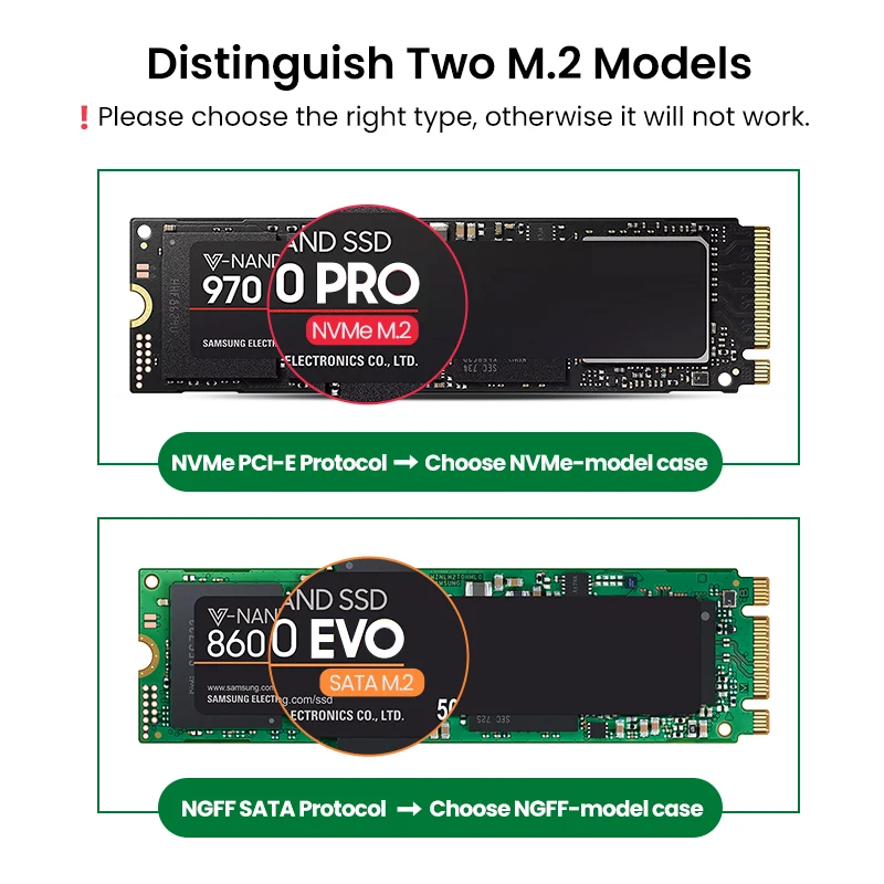 Чехол SSD Ugreen 10 Гбит/с NVMe NGFF M2 Для PCIe SATA к USB чехол для внешнего жесткого диска M-Key &