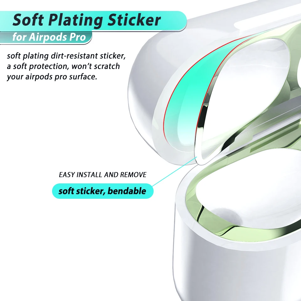 Пылезащитная наклейка с цветным покрытием для AirPods Pro беспроводная Защитная