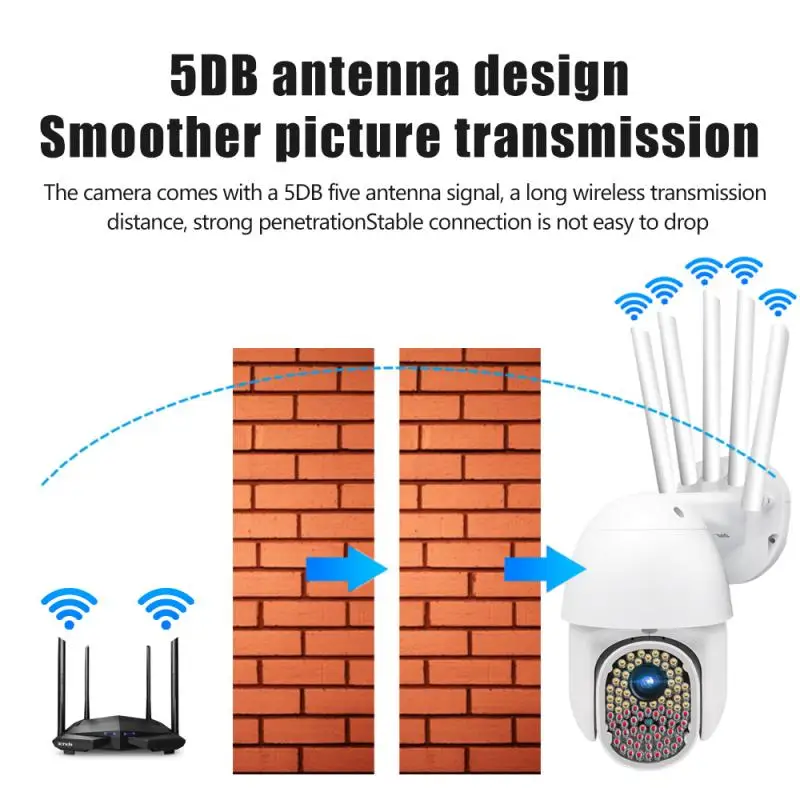 

82 LED Outdoor PTZ Wireless CCTV IP Camera Night Full Color Wireless Security Camera IR Light Audio Security Surveillance Camera