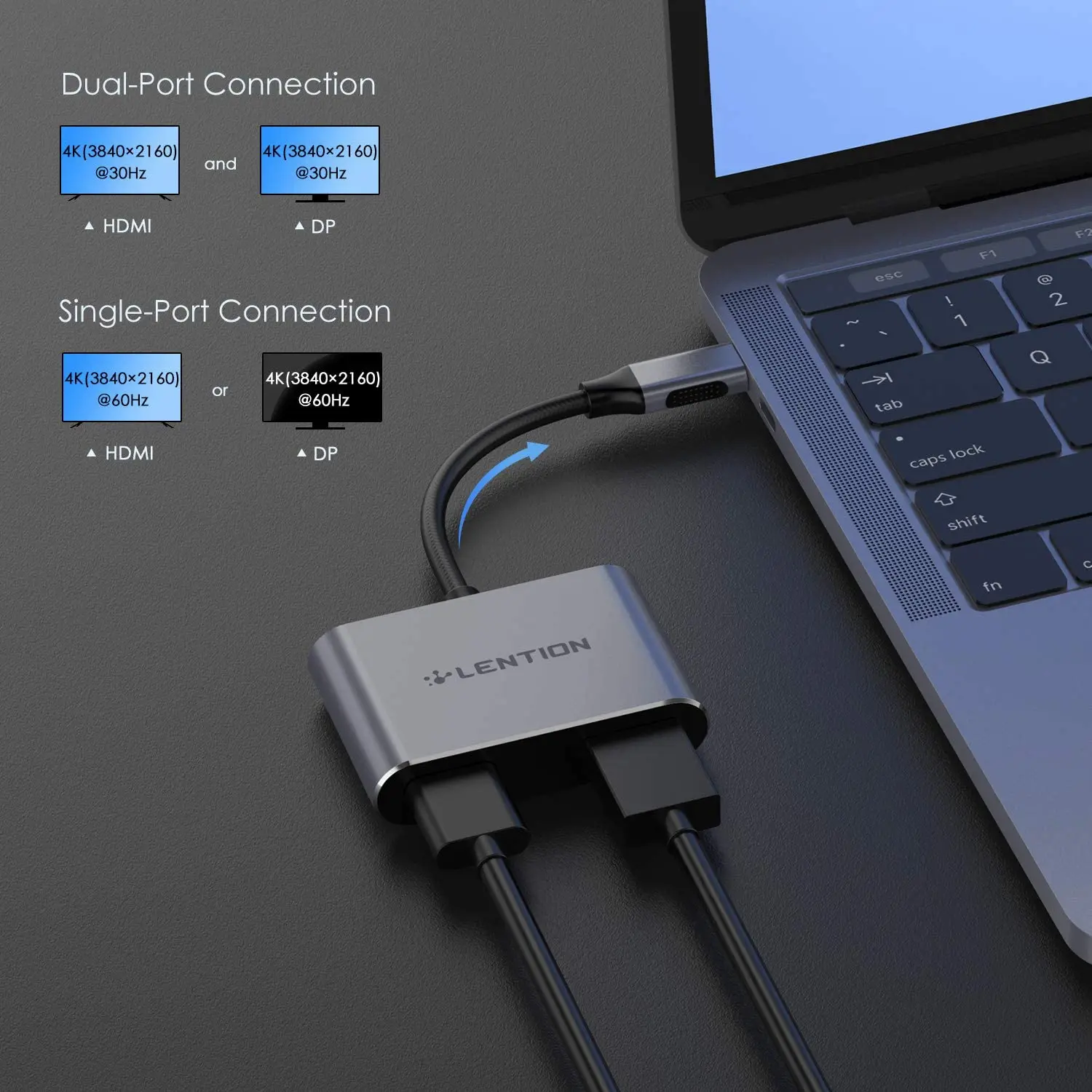 USB C к HDMI и DisplayPort двойной 4K дисплеи Цифровой AV адаптер для MacBook Pro (Thunderbolt 3) 2018 2019 Mac