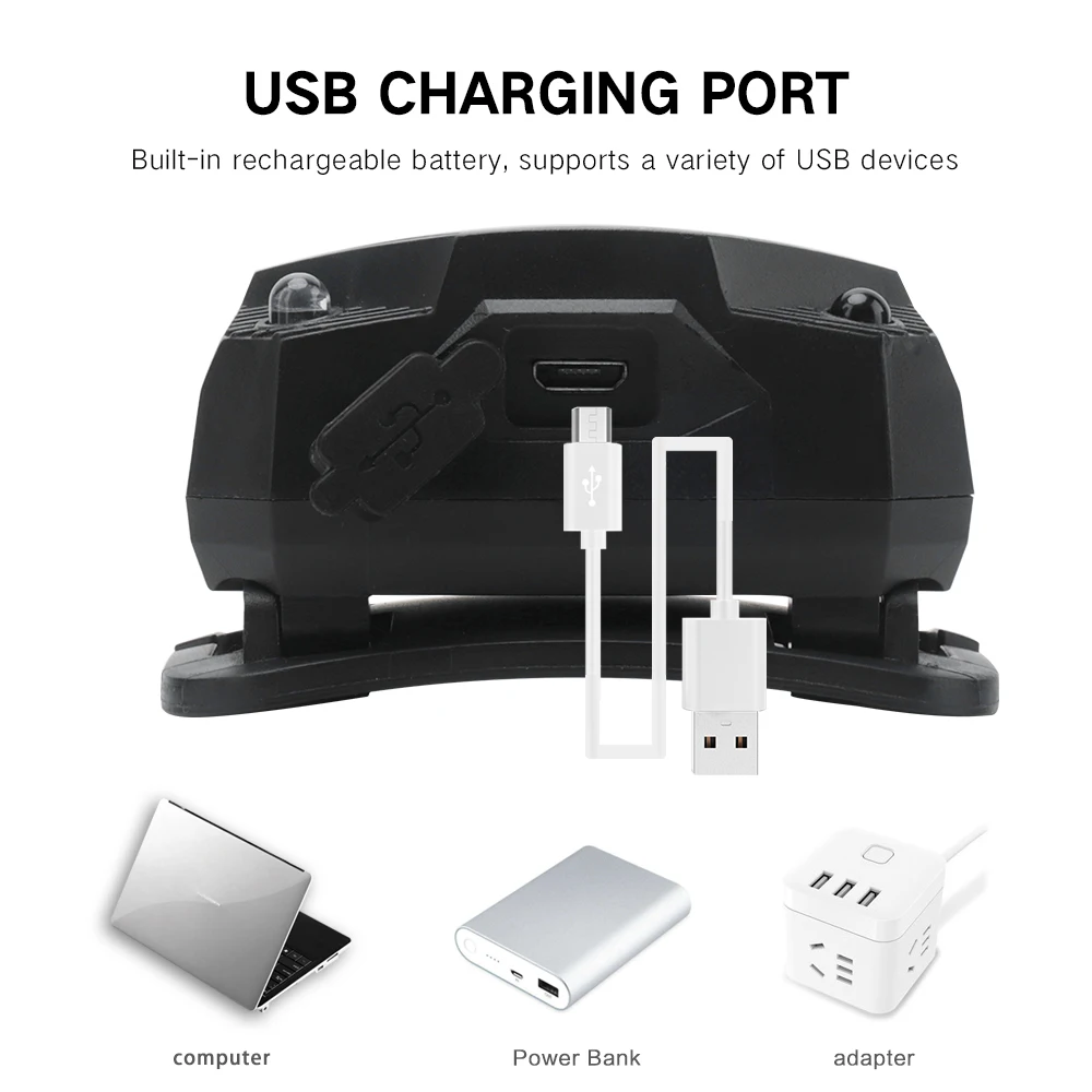 Фонарь BORUiT с датчиком движения тела Головной фонарь для кемпинга рыбалки USB -