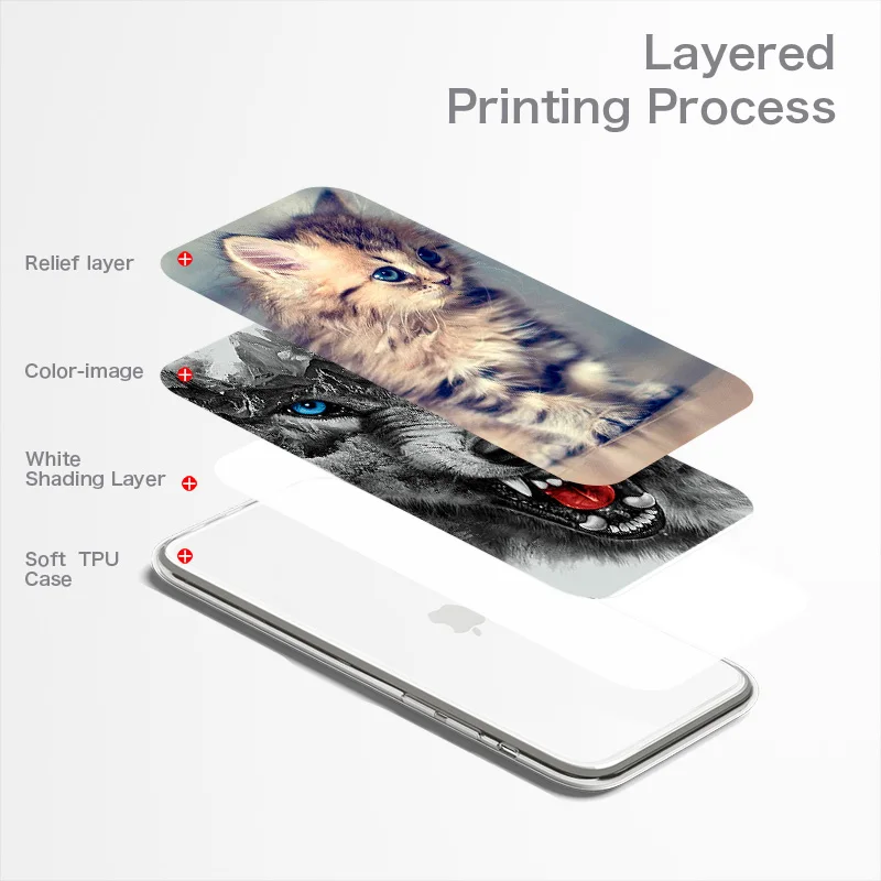 

For Oppo Find X2 Pro Case Soft Back TPU Realme C21 C3 Cases A5 A9 2020 A52 A72 A92 A83 A1K Coque Bumper Silicone Cartoon Coque