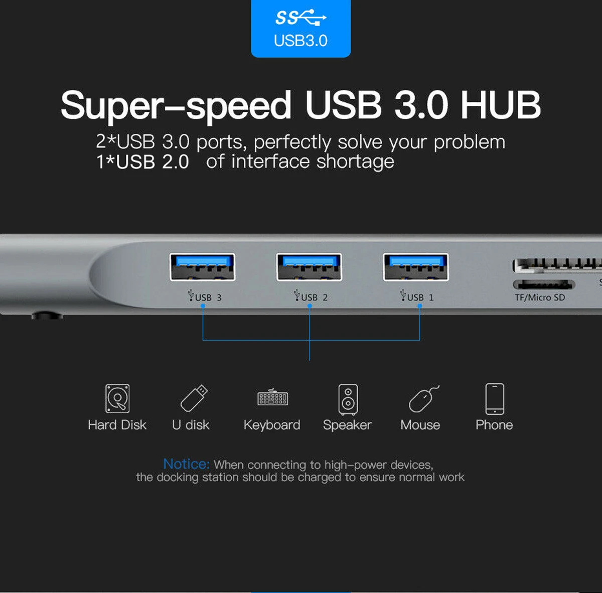Набор контактов для тестирования 10 в 1 Тип C для концентратор HDMI 3xusb 3,0 RJ45 адаптер док-станция для ноутбука мобильный телефон