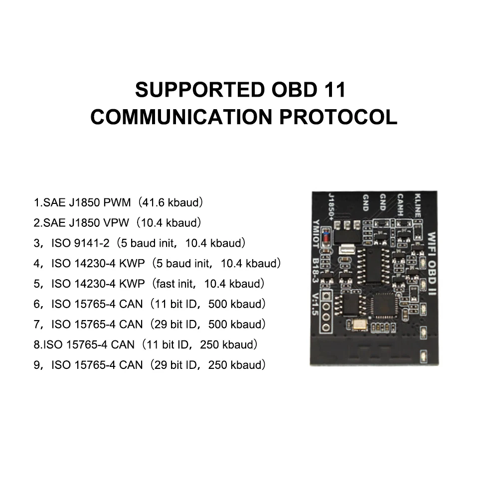 2021 Newest OBD2 WIFI ELM327 V 1.5 Scanner for iPhone IOS /Android Auto OBDII Diagnostic Tool OBD 2 ODB II ELM 327 V1.5 WI-FI | Автомобили
