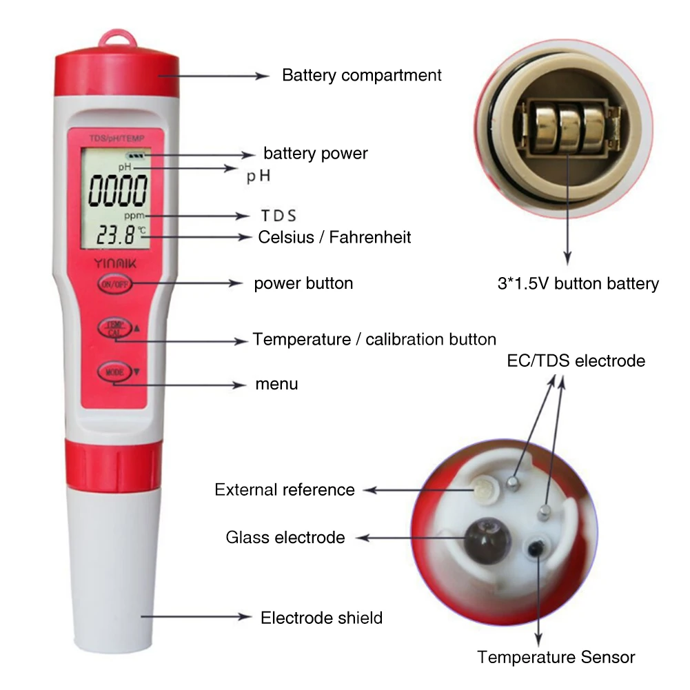 

Water Quality Meter Portable Pen Accurate Aquariums Large Screen Digital Tester Hydroponics PH TDS EC TEMP Pool Home 4 In 1