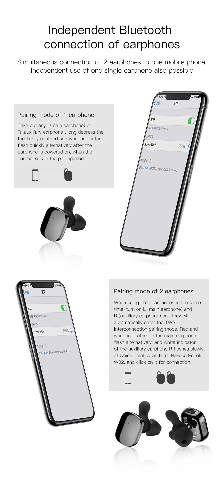 Baseus W02 TWS Bluetooth наушники беспроводные наушники с микрофоном интеллектуальное сенсорное управление hands-free Auriculares для телефона