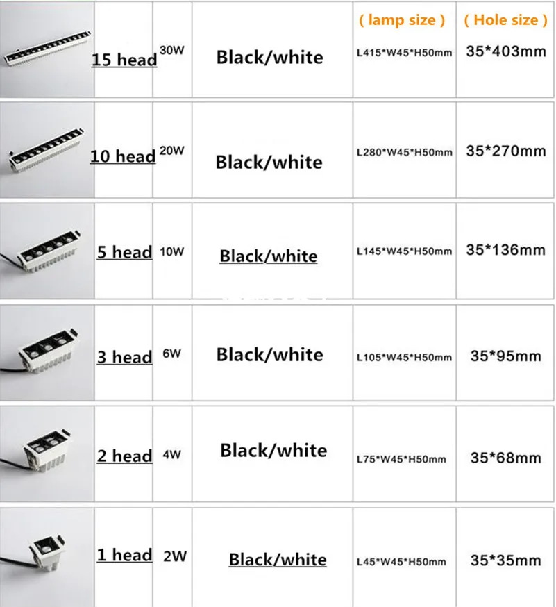 Светодиодный потолочный светильник с регулируемой яркостью лампа утопленной