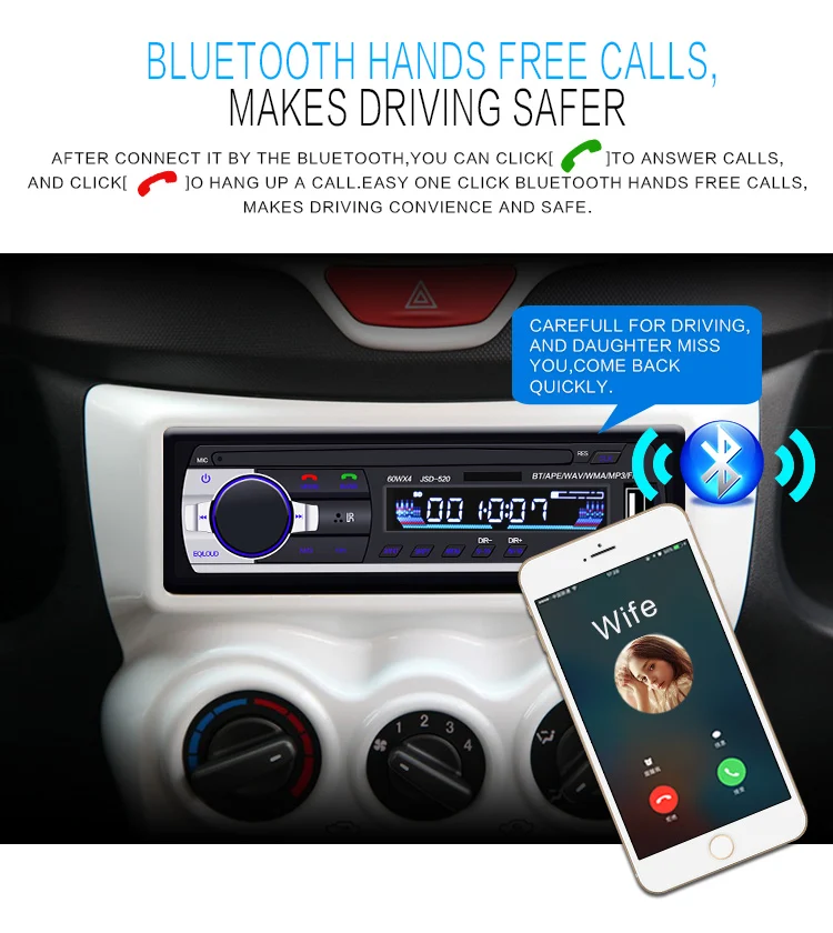 Автомобильный MP3-плеер стерео-система с поддержкой Bluetooth портом Aux USB/SD MMC