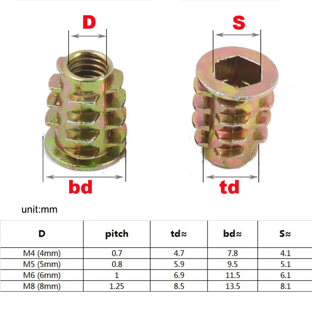 Шестигранная головка из цинкового сплава встраиваемая гайка M4 M5 M6 M8 E-гайка для