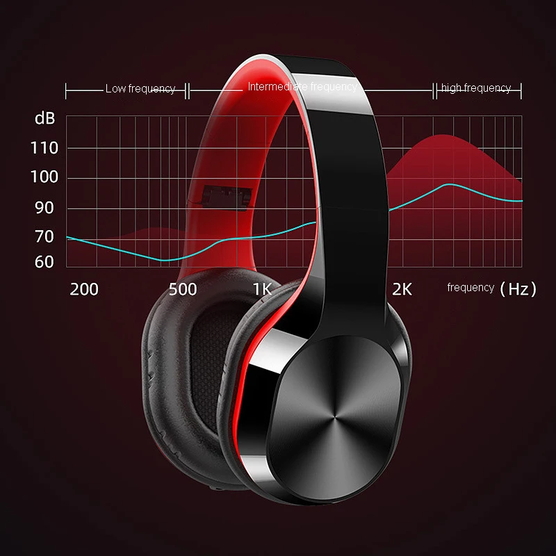 T5 HiFi активное шумоподавление беспроводные наушники Bluetooth 5 0 над ухом Складная