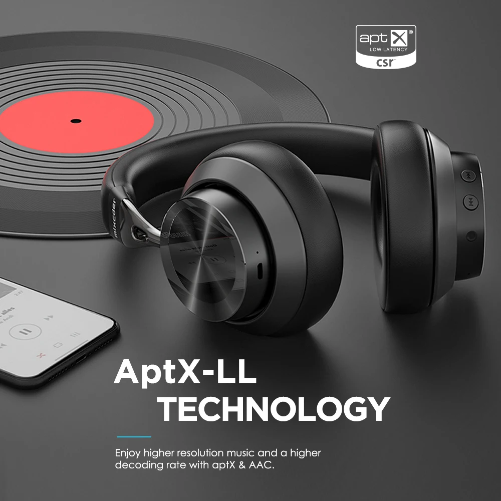 Mixcder E10 модернизированные беспроводные bluetooth-наушники aptX с низкой задержкой 5,0 воздухоплавательная металлическая складная bluetooth-гарнитура с басами