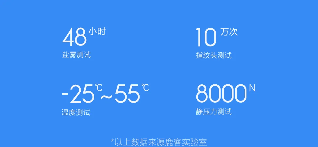 Xiao mi jia умный дверной замок Молодежный умный замок Пароль отпечатка пальца Bluetooth разблокировка обнаружения сигнализации работы mi Home управление приложением