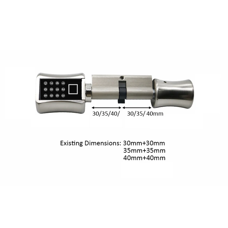 

Access Control