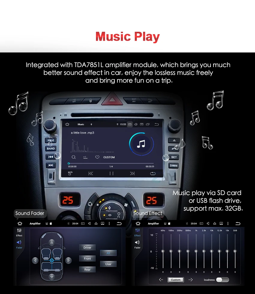 7" HD Android 9.0 Car Stereo GPS For Peugeot 308 408 Auto DVD Radio FM RDS Audio Video Headunit WiFi Navigation Backup Camera