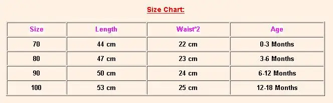 Комбинезон для новорожденных девочек и мальчиков 0-18 месяцев повседневный