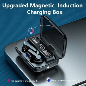 TWS Bluetooth 5.1 Earphones Charging Box Touch Wireless Headphone Stereo Sports Waterproof Earbuds Headsets With Microphone TWS Bluetooth 5.1 Earphones Charging Box Touch Wireless Headphone Stereo Sports Waterproof Earbuds Headsets With Microphone