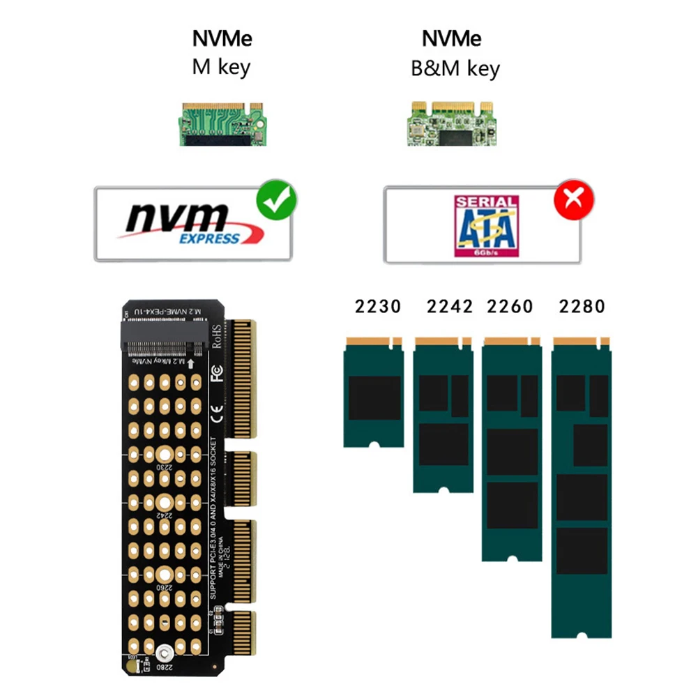 Адаптер M2 SSD PCIE переходник NVME к PCI-E 4 0 X4 карта расширения PCI-Express X4/X8/X16 поддержка