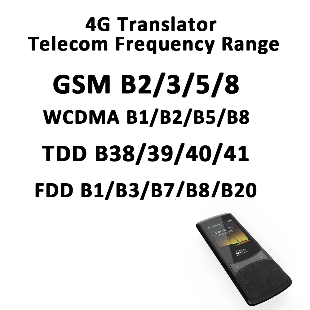 CCTVMAN переводчик вокала Instantan офлайн голоса мгновенный портативный умный 4G