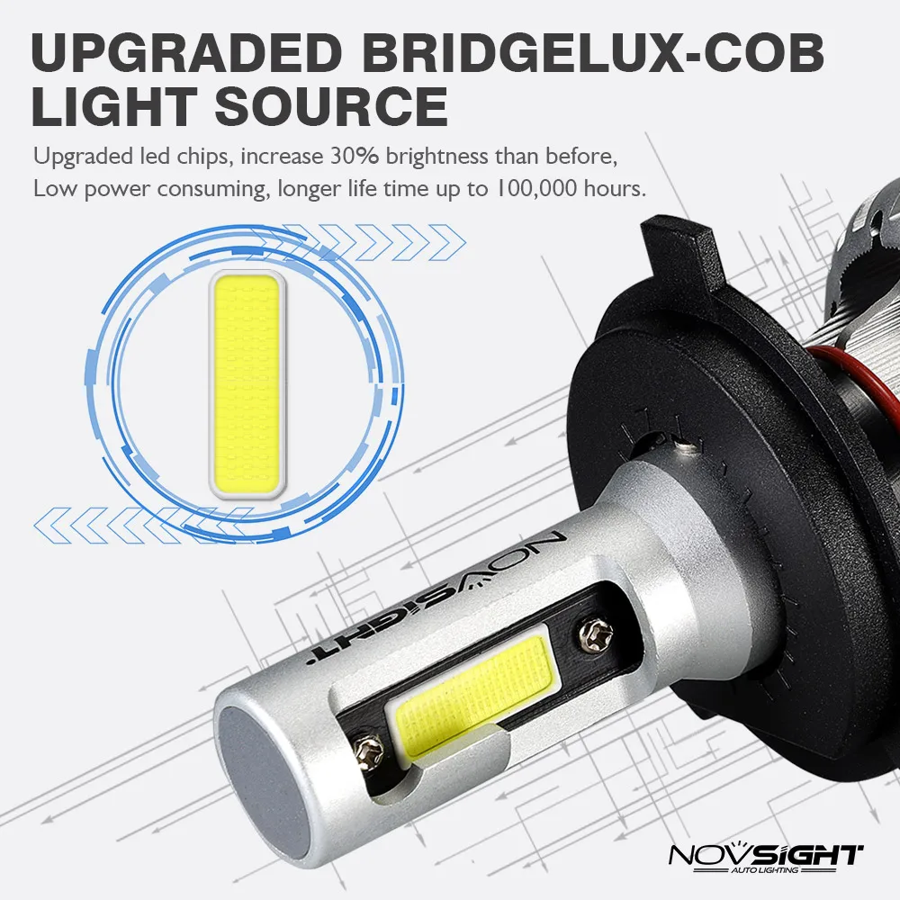 Светодиодные лампы NOVSIGHT H7 для автомобильных фар H4 H11 H1 H3 H8 H9 9005 9006 9007 H13 72 Вт 10000LM