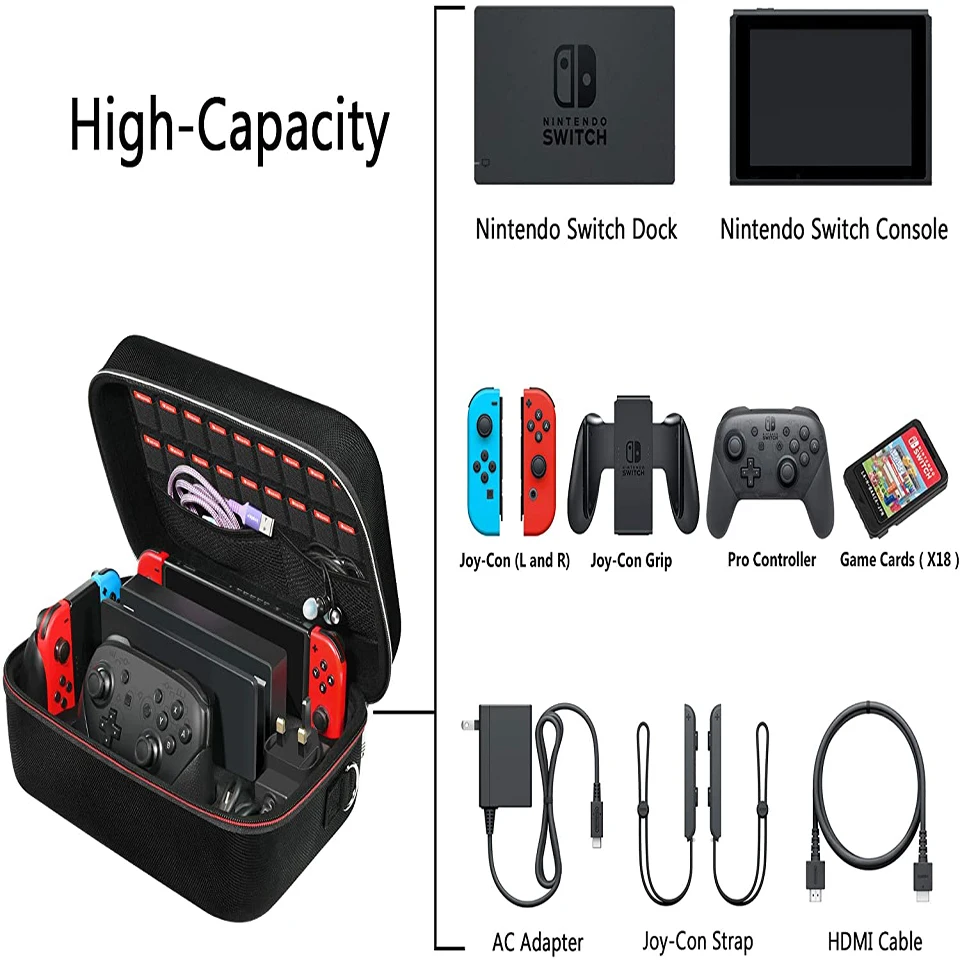 

Carrying Storage Case for Nintendo Switch, Portable Travel All Protective Hard Messenger Bag Lining Switch Console Pro Control