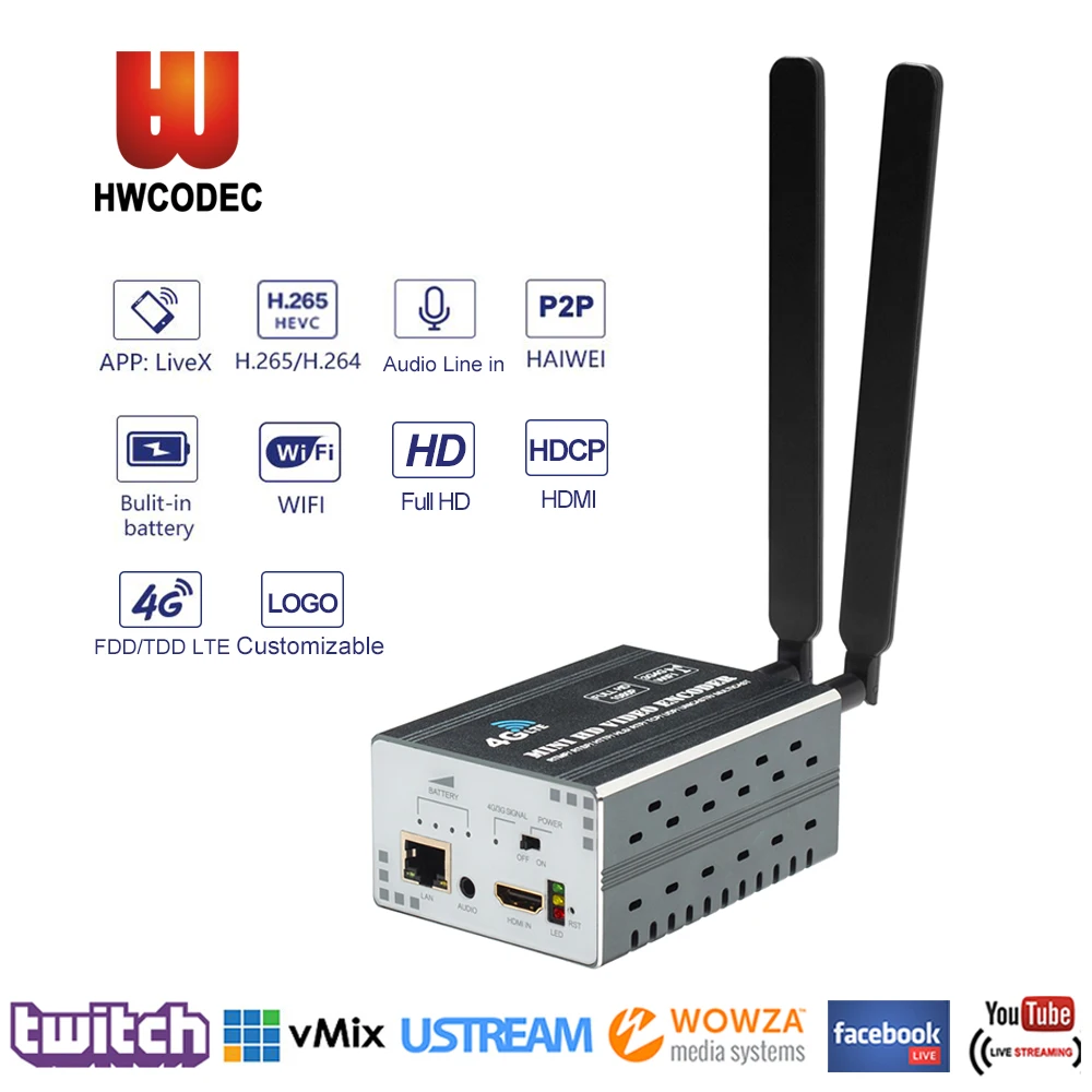 HWCODEC беспроводной HDMI к Ip живое потоковое кодирование, 4G WiFi 1080P HD видео кодировщик H.264/H.265 HEVC MPEG4 IPTV кодировщик