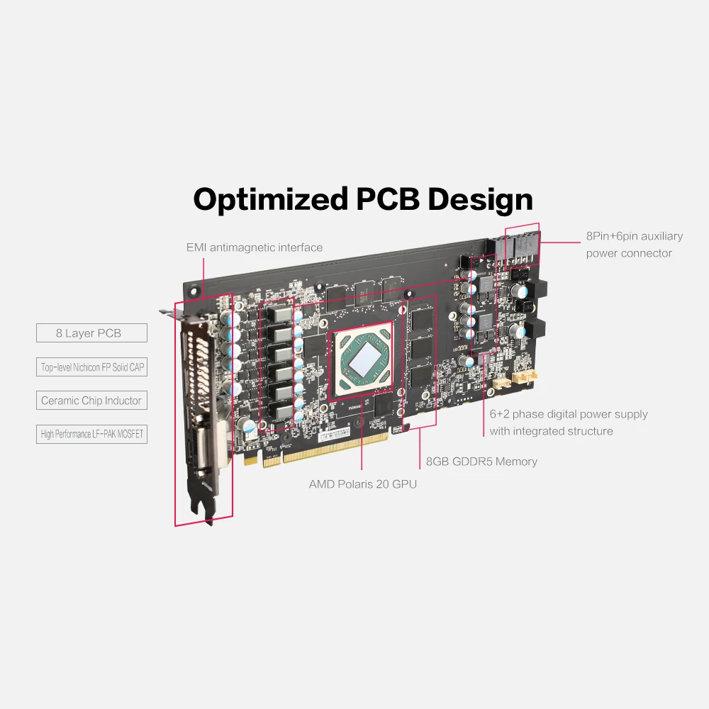 Yeston RX580-8G D5 игра ACE PA Видеокарты Radeon Chill Polaris 20 GPU Ледниковая система охлаждения 8 ГБ GDDR5 256bit DP* 3 HDMI