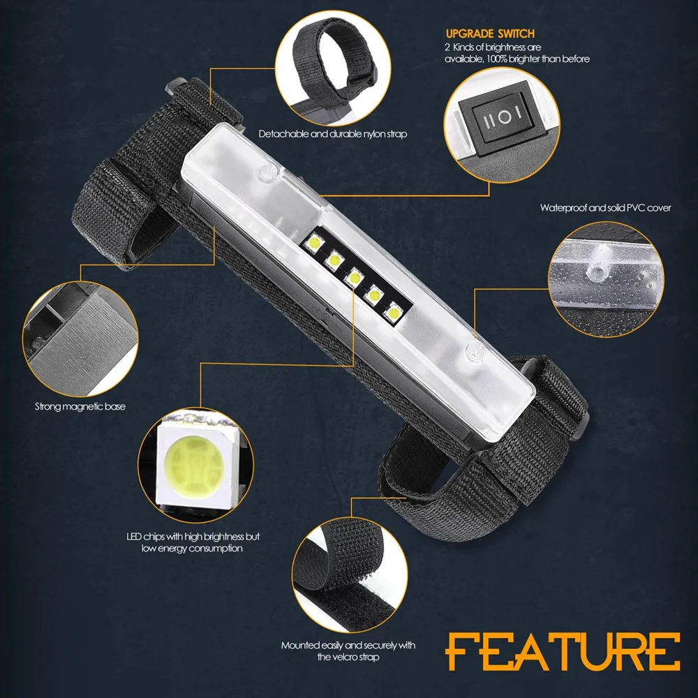 Универсальный внутренний светодиодный светильник UTV в рулоне люстра для салона