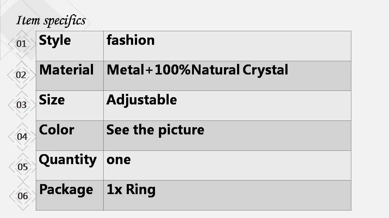 1 шт. натурального Меха чернобурки кварцевого камня кольца для мужчин и женщин кварцевые кристалльная Жеода кольцо регулируемое кольцо с натуральными камнями Кулон agates Druzy Кольца