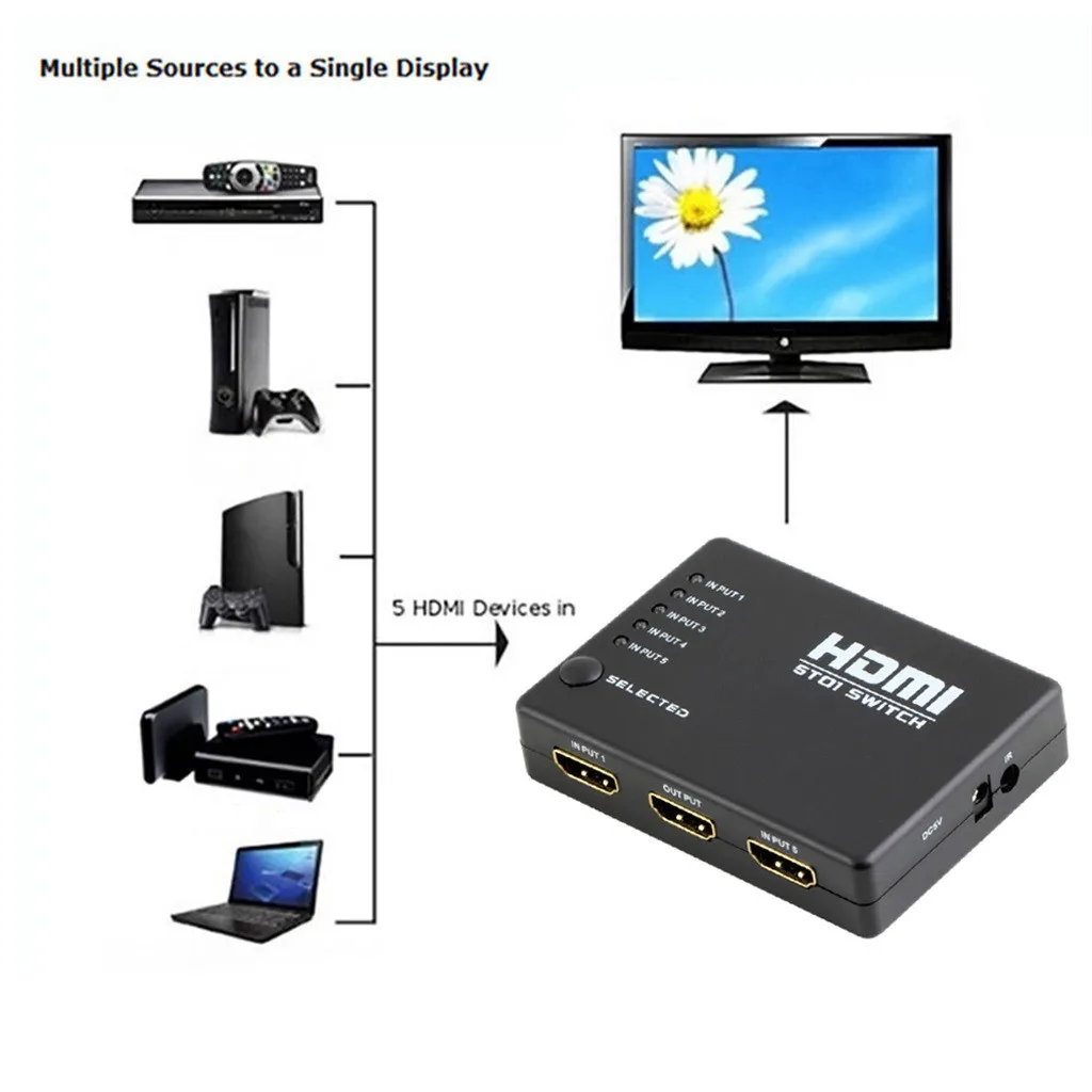 5-портовый 1080p HDMI переключатель Переключатель Селектор сплиттер концентратор ИК
