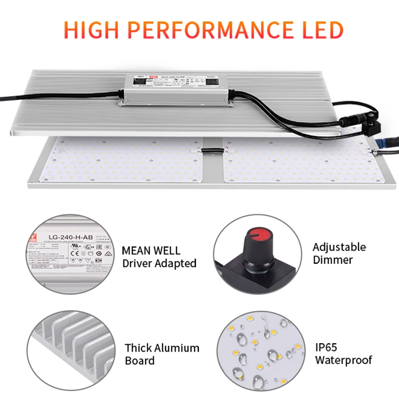 Приглушаемый светодиодный светильник для выращивания растений 240 Вт полный