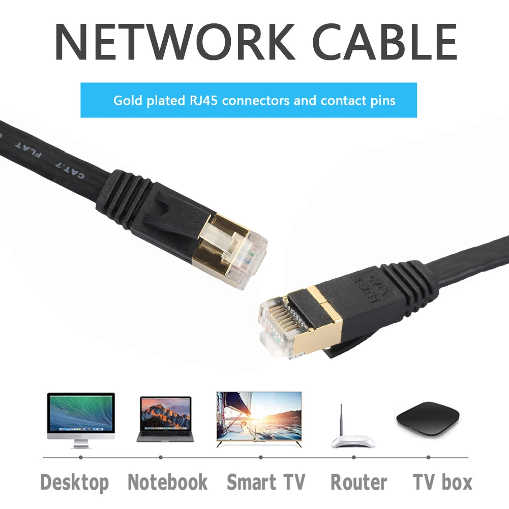 Ethernet кабель RJ45 LAN Cat7 небольшой модем для ПК маршрутизатор сетевой интернет патч