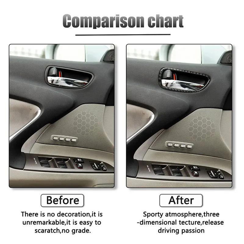 

2Pcs Car Styling Carbon Fiber 3D Sticker of Car Interior Front Door Handle Frame For LEXUS IS250 300 350 2006-12 LHD/RHD
