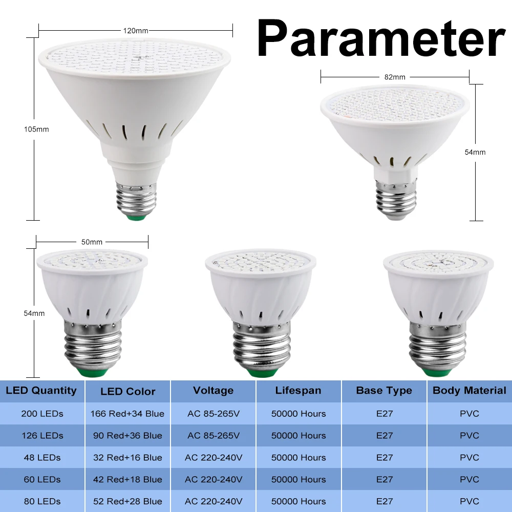 Фитолампа светодиодный светильник полного спектра E27 лампа для выращивания