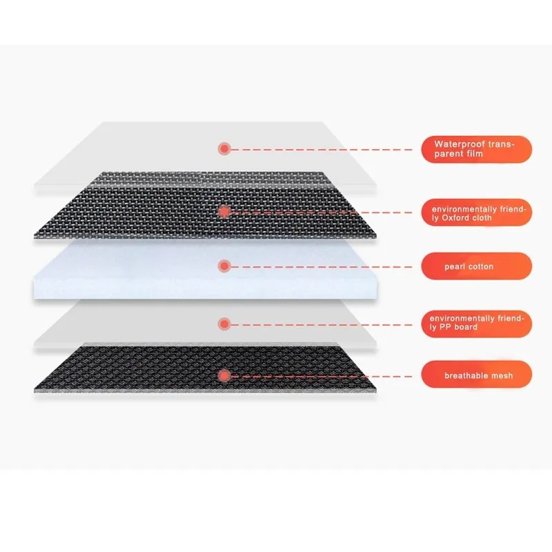 Детские автомобильные подносы портативный водонепроницаемый обеденный стол для