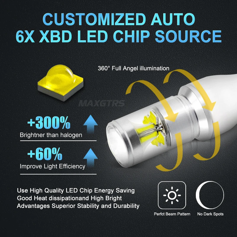 2 шт. Автомобильные светодиодные лампы высокой мощности T15 912 921 W16W 30 Вт|bulbs for car|bulb