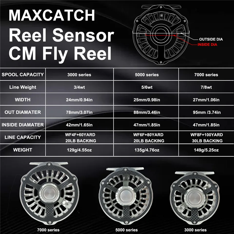 Водонепроницаемая рыболовная катушка Maximumcatch Sensor CM из углеродного волокна и