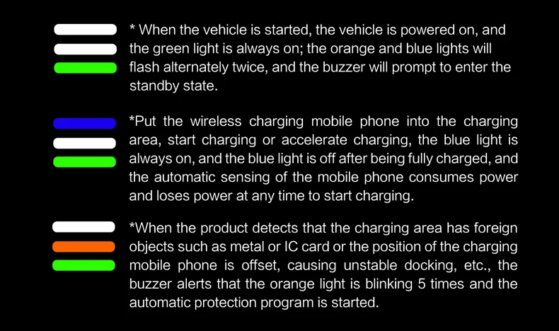 Для Tesla модель 3 двойной 10 Вт мобильный телефон Беспроводное зарядное устройство, Быстрая Зарядка QI стандартная центральная консоль подлокотник коробка