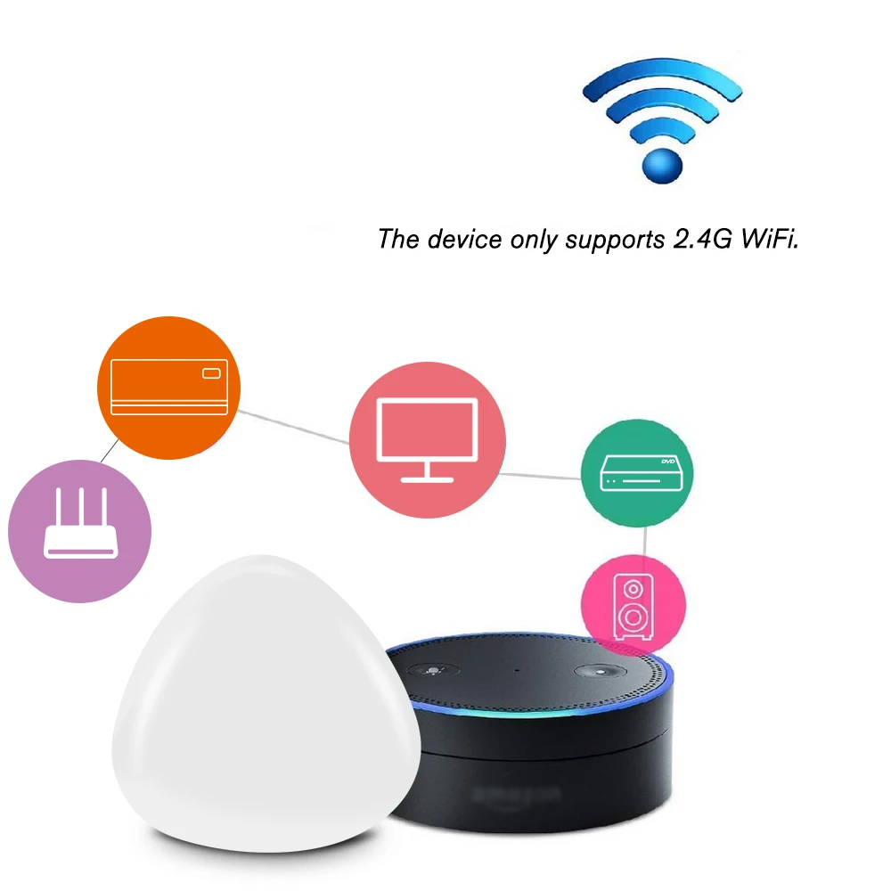 WiFi-IR Remote IR Control Hub Voice Wi-Fi Enabled Controller Tuya Smart Home Compatible with Alexa Google | Электроника