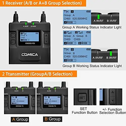 저렴한 Comica-무선 라발리에 마이크 UHF 96 채널 3.5mm TRS-듀얼 XLR 스테레오 오디오 출력 케이블, UHF 96 채널-XLR
