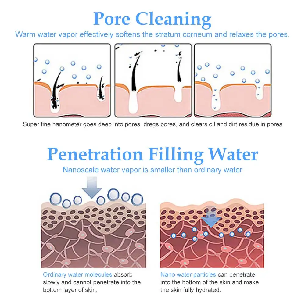 

Electric Face Steamer Cleaner Skin Care Tools Massager Hydrating Face Humidifier Anti-aging Wrinkle Facial Steamer Care Tools