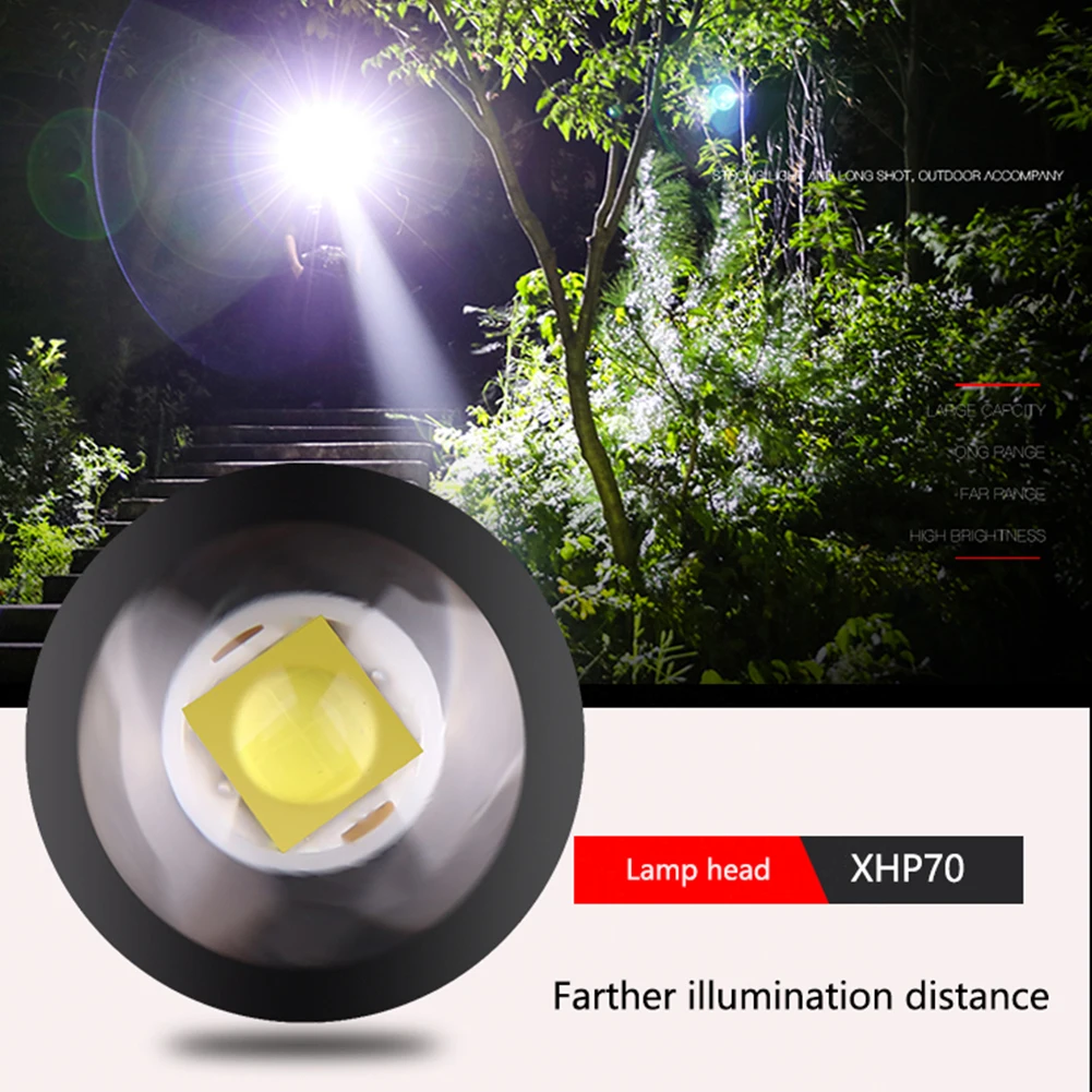 Водостойкие фонарики ультра яркие Масштабируемые телескопические прожекторы