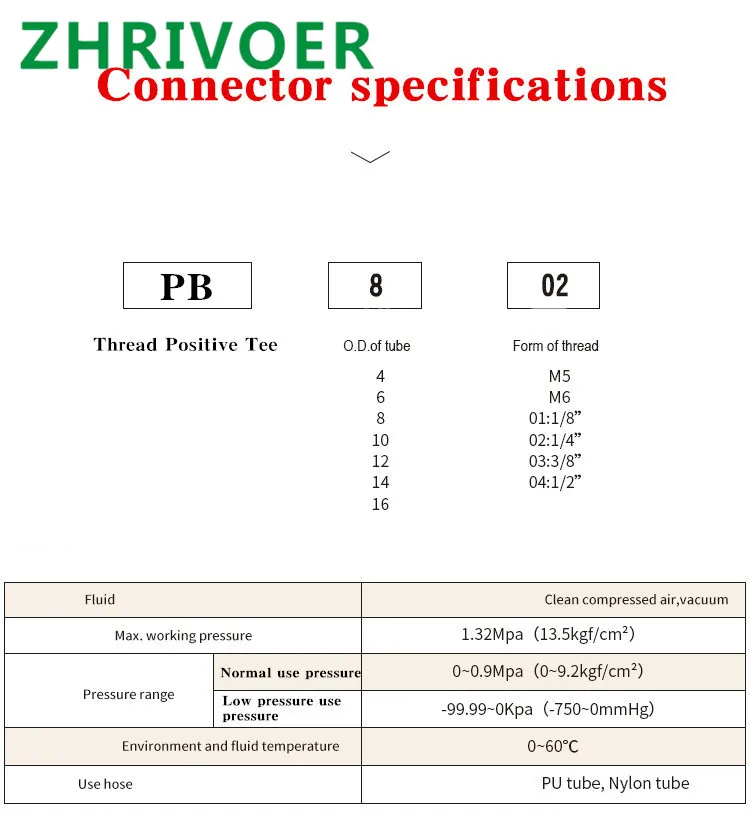 

pu air pipe hose hand valve hand valve hvff8/6/4/10 HVFF hand valve white pneumatic joint hand valve joint pneumatic quick joint