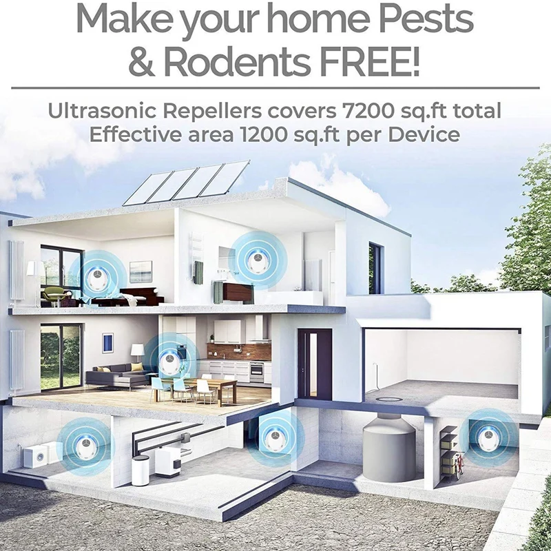 

Ultrasonic Pest Repeller, 6 PCS, 2020 Upgraded, Electronic Indoor Pest Repellent Plug in for Insects, Mice,Ant, Mosquito, Spider